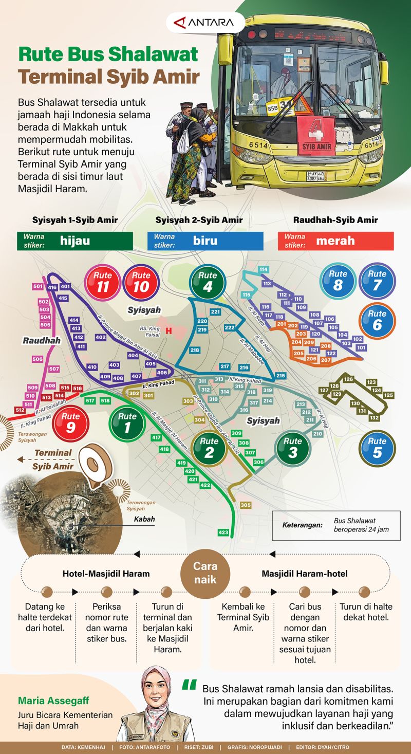 What Happened: Rute Bus Shalawat ke Terminal Syib Amir