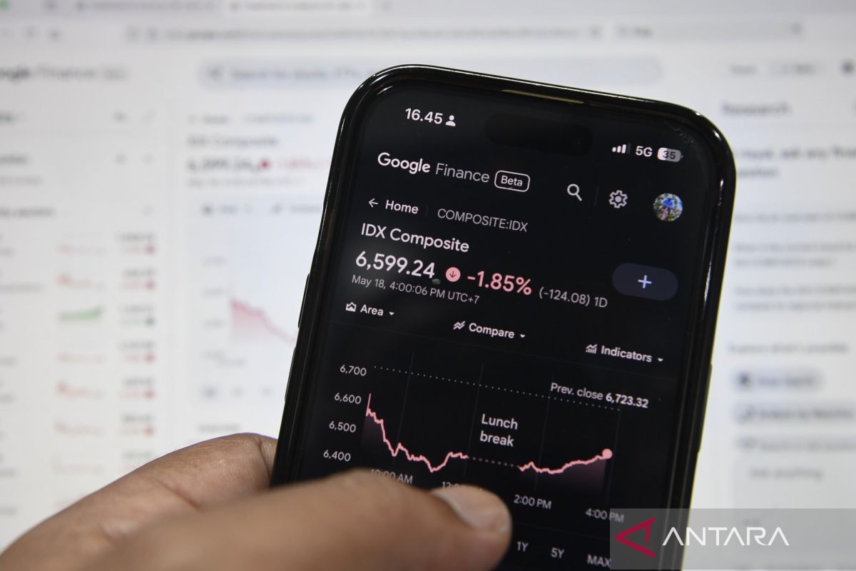 Meeting Results: IHSG melemah di tengah pasar “wait and see” arah suku bunga BI