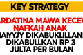 Key Strategy: Wardatina Mawa Kecewa Nafkah Anak hanya Dikabulkan Rp 3 Juta Per Bulan
