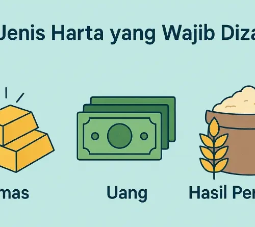 3 Jenis Harta yang Wajib Dizakati, Jangan Sampai Salah!